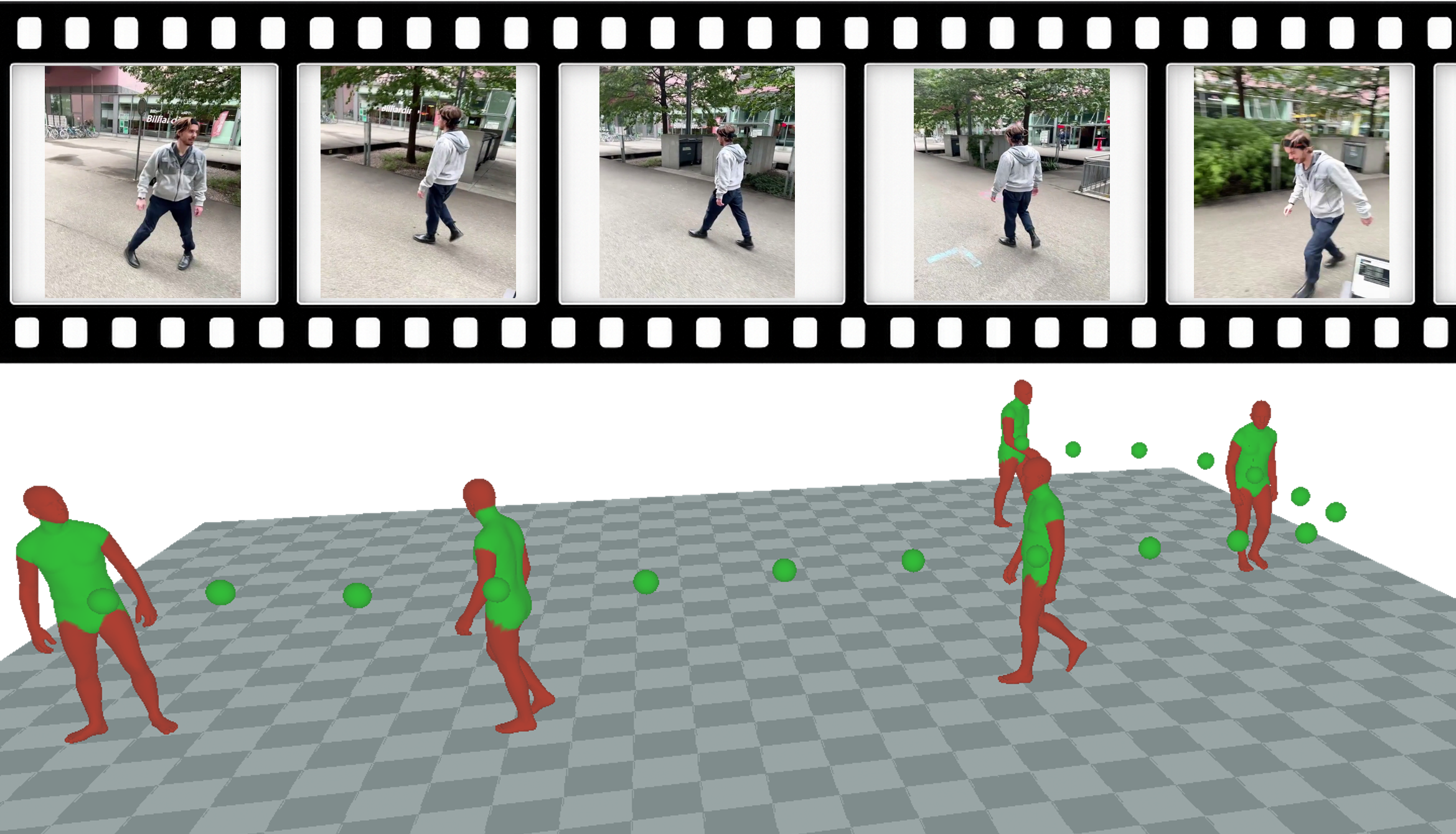 FactorizedHMR example result 1