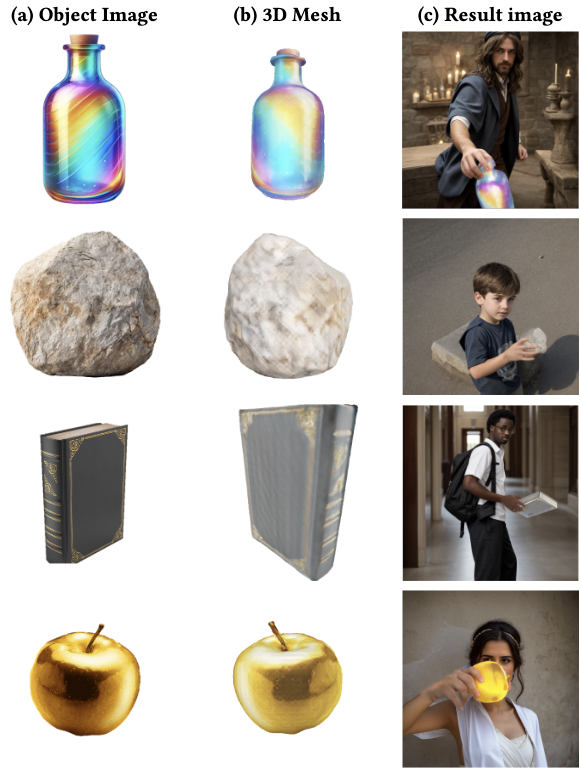 Interpolation end reference image.