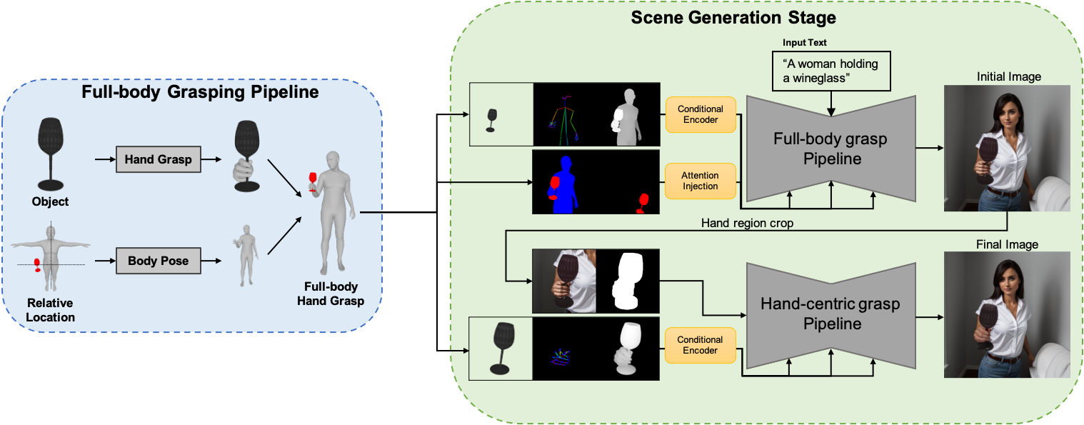 Interpolation end reference image.