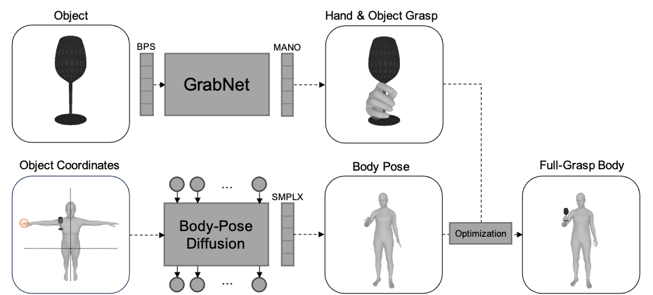 Interpolation end reference image.