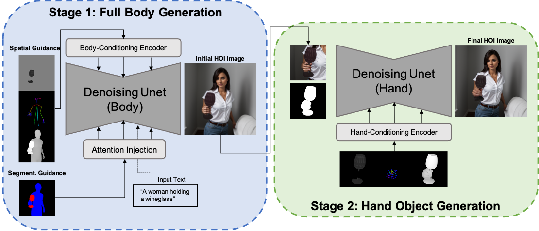 Interpolation end reference image.