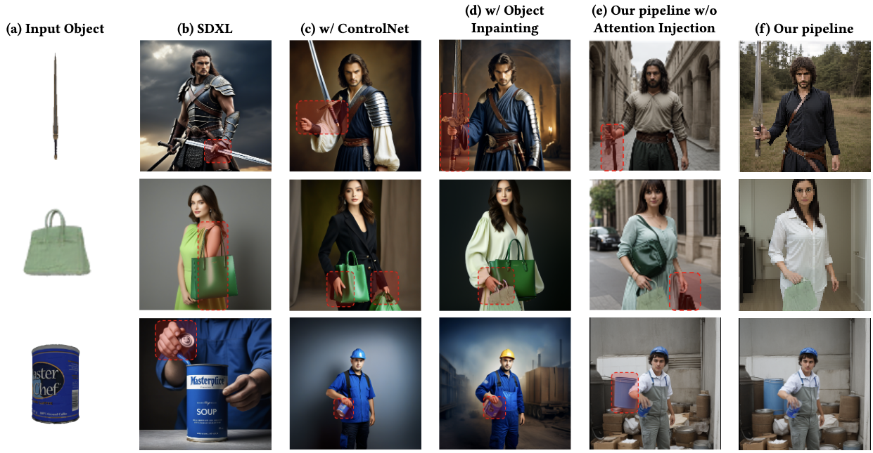 Interpolation end reference image.